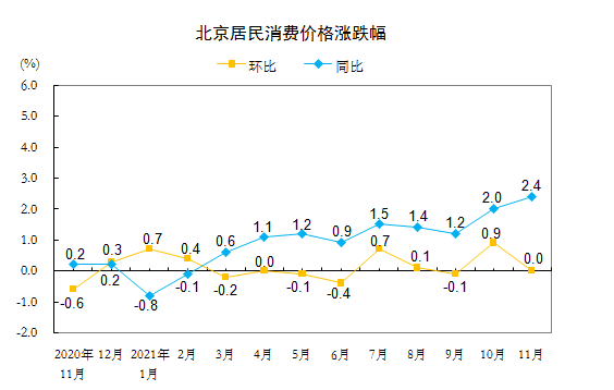 1_中国网地产